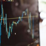 myfastbroker .com Review: Fast, Easy, Multi-Asset Trading