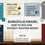 Barkühlschrank: How to Pick One Without Wasting Money