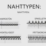 Nahttypen: Which Stitch Should You Use?