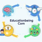 Educationbeing Com: How It Helps Students Learn Faster