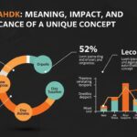 Whroahdk: Meaning, Impact, and Significance of a Unique Concept