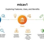 micav1: Exploring Features, Uses, and Benefits