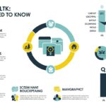 Gmrqordyfltk: What You Need to Know